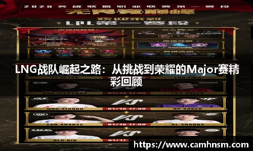 LNG战队崛起之路：从挑战到荣耀的Major赛精彩回顾